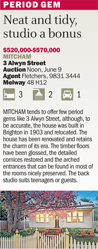 Fletchers-Editorial-Saturday-May-26th_3-Alwyn-StreetMitcham.jpg